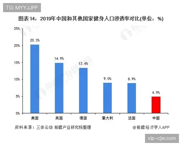 体育行业政策效果评估采用AI社会 sentiment 分析